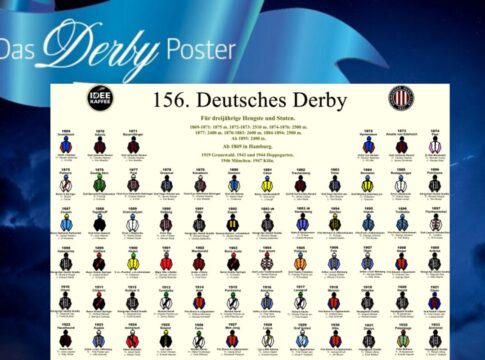 Derbyposter druckfrisch eingetroffen - Alle Siegerdresse auf einen Blick Derby-Poster 2025